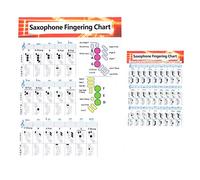 Milisten 2pcs Saxophone Poster on Coated Paper with Quick Reference and Chord Diagrams, Music Chords Chart for Beginner Saxophone Players, for Practice and Learning