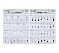 Milisten 2pcs Trumpet Chord Diagram Coated Creative Chord Chart for Beginners Useful Practice Chart for Trumpet Learning Random Color