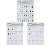 Milisten 3pcs Trumpet Chord Chart Music Chords Poster Trumpet Note Chart for Beginner Learning Guide for Practice Random Color