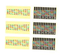 Milisten 6pcs Guitar Scale Stickers Fretboard Sticker Fingerboard Decals for Beginner Electric Guitar Learning Music Theory Practice