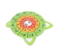 Milisten Circle of Fifths Wheel Music Theory Puzzle with Rhythm Flashcards Interactive Piano Learning Tools for Beginners Elementary Students Comprehensive Keyboard Teaching for Music