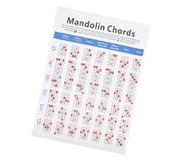 Milisten Mandolin Fingering Chart for Beginners Mandolin Chord Chart Poster Music Chord Poster Useful for Practice