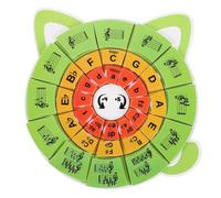 Milisten Music Education Tools with Circle of Fifths Puzzle and Rhythm Pocket Cards Interactive Piano Note Theory Flashcards for Beginners Fun Learning Aid for Music Study and Coordination