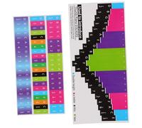 Milisten Musical Note Stickers for Thumb Piano Kalimba Piano Note Sticker Beginner Keyboard Removable