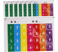 Milisten Pan Flute Scale Decal Stickers Easy to Paste Musical Note Training Accessories 8pcs for Beginners with No Glue Left, Pan Flute Instrument Part for Learning and Practice