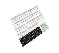 Milisten Piano Keyboard Decal Smooth Surface Wear-Resistant Stickers for Electronic Organs Anti-Sweat Beginner Labels to Piano Faster and Develop Playing Habits
