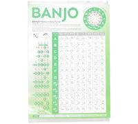 Milisten Tenor Banjo Chord Chart Banjo Chart Banjo Themed Gifts Banjo Chord Chart Laminated Gifts for Banjo Players Men Chord Chart Poster Chord Chart Paper Drawing Tuning Coated Paper