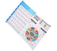 Milisten Ukulele Chord Chart Poster for Beginners Easy Learning Guide for Ukulele Players Music Theory Reference Fifths Portable and Practical Design for Quick Chord Access