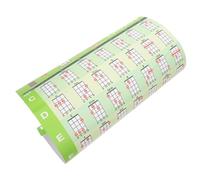 Milisten Ukulele Chord Chart Poster Wall Sticker Acoustic Ukulele Fretboard Reference Music Theory Scale Guide Practice