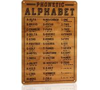 Military Phonetic Alphabet Sign Vintage Airplane Decor Military Decor Phonetic Alphabet Metal Posters Gifts For Aviation Lovers Pilot Knowledge Tin Signs Man Cave Boys Room Wall Art Decor