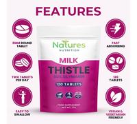 Milk Thistle 4000mg 120 Tablets High Strength 80% Silymarin Vegan UK