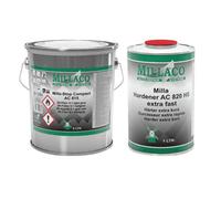 Millaco Ac 815 Grey 2K Filler (5L) With Ac820 Hs Extra Fast Hardener (1L) Kit