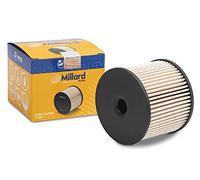 Millard Filters Car Fuel Filter Millard MF9712 65x78x14x14 mm Global Quality