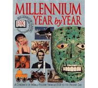 Millennium Year by Year
