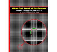 Millimeter Graph Paper Notebook with Black Background: 1mm and 5mm White Grids: 100 Pages | 8.5" x 11" | 1mm Precision | Combined 1 mm and 5 mm Square ... for Precision Drawings, Graphs, and Diagrams