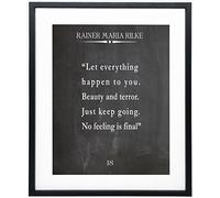 Minamalist Decor of Rainer Maria Rilke Quote & Inspirational Wall Art for Home Office Wall Decor/Quote Bedroom Wall Decor Reminder, Best Gifts for Friends & Home Wall (4 x 6, Chalkboard Black)