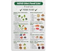 MIND Diet Chart And Food List Poster Meatl Tin Sign Print Wall Art Decor Posters for Room Aesthetic 8x12 inch