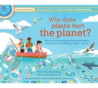 Mind Mappers: Why does plastic hurt the planet? (Mind Mappers): 3