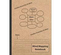 Mind Mapping Notebook: With Blank Mind Map Templates for Organizing Thoughts and Ideas