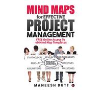 Mind Maps for Effective Project Management