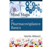 Mind Maps of Pharmacovigilance Basics