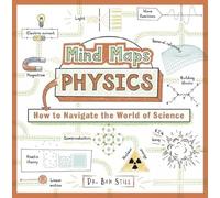 Mind Maps: Physics
