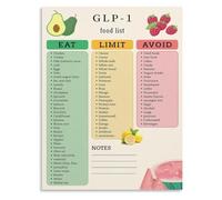 Mindful Eating Reference Poster for Healthy Lifestyle and Home Kitchen Decor
