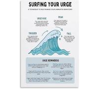 Mindfulness-Inspired Urge Surfing Poster Resolution Art for Addiction Recovery Metal Tin Sign Wall Art Posters for Room Aesthetic and Decor 6x8 inch