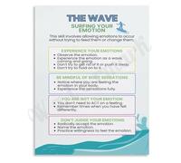 Mindfulness Urge Management Poster Surfing Your Feelings Art Print Coastal Wall Decor for Office Living Room(Unframed,16x24inch(40x60cm))