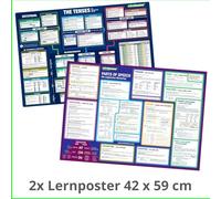 mindmemo Lernposter 2er Set - The Tenses + Parts of Speech (englische Zeiten + Wortarten) - Zusammenfassung: Grammatik Poster Set - 2x Lernübersicht DinA2 PremiumEdition