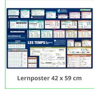mindmemo Lernposter - Les temps - Die französischen Zeiten - Zusammenfassung: Grammatik Poster - genial-einfache Lernhilfe - DinA2 PremiumEdition