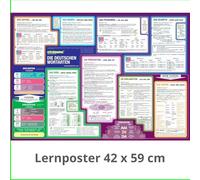 mindmemo Poster - Die deutschen Wortarten - German Grammar: Parts of Speech - DinA2 PremiumEdition: Grammatik Poster - genial-einfache Lernhilfe - DinA2 PremiumEdition