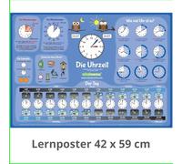 mindmemo Poster - Die Uhrzeit - Wie viel Uhr ist es? - Learning the German Time - DinA2 PremiumEdition