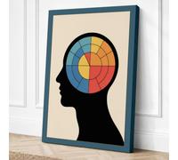 Mind's Spectrum Modern Canvas Wall Art Print 30x20 Inch (76 x 51 cm)