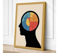 Mind's Spectrum Modern Canvas Wall Art Print 30x20 Inch (76 x 51 cm)