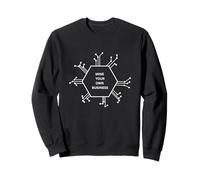 Mine Your Own Business Crypto Sweatshirt
