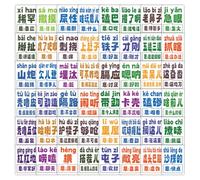 MINGJIAOSM-60 Northeast Chinese Teaching Sticker Packs, Language Arts, Interesting Text Stickers, Dialect Analysis, Decoration Notebook Stickers