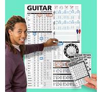 MINI Creative Guitar Poster 24" x 36" + Guitar Chords, Scales and Triads Cheatsheet Pocket Reference 3 PACK • Best Music Stuff