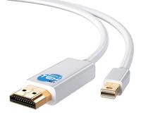ProXtend Mini Displayport to HDMI 1M