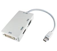 MINI DISPLAYPORT-Digital A/V Cable/DVI/VGA ADAPTER - RECTRON ELECTRONICS