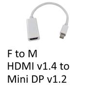 Mini DisplayPort (M) to HDMI (F) White OEM Converter Adapter
