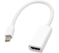 Mini DisplayPort (Mini DP) to HDMI Adapter Cable, HDMI to Mini Displayport Cable for Laptop MacBook Pro Air