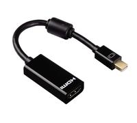 Mini DisplayPort To HDMI Coupling Adapter Cable 4K DP For Surface Pro Book Etc
