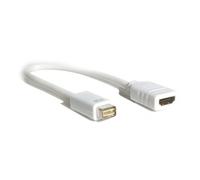 Mini DVI to HDMI Monitor Adapter Converter - For Apple Macbook IMac PowerBook G4 - Loops