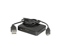Mini HDMI Splitter 1x2