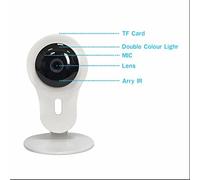 Mini IP Camera,Baby Pet Monitor,3.6 mm wide angle,1 infrarossi LED,3D echo noise reduction processing,Includes Two-Way Voice Communication,Support 64GB TF card storage (Save for 10 days),Standard 5V / 2A / USB interface,Plug and Play