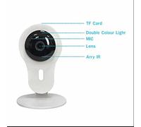 Mini IP Camera,LEDs Surveillance CCTV Camera,Baby Pet Monitor,3.6 mm wide angle,Full HD 720P,Motion Detection,Built in Microphone,Includes Two-Way Voice Communication,Intelligent Transmission,Surveillance Webcam System For IOS Android