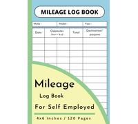 Mini Mileage Log Book For Self Employed: Vehicle Mileage Journal Log for Small Business And Personal Taxes,120 Pages, 4x6 Inches Travel-Size