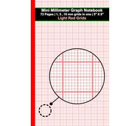 Mini Millimeter Graph Paper Notebook with Red Grids: 5 X 8 Inch | 1,5,10 mm square grids in one | Light RED grids | 72 pages | Ideal for Precision Drawings, Graphs, and Diagrams