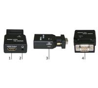 Mini VGA to HDMI Converter
